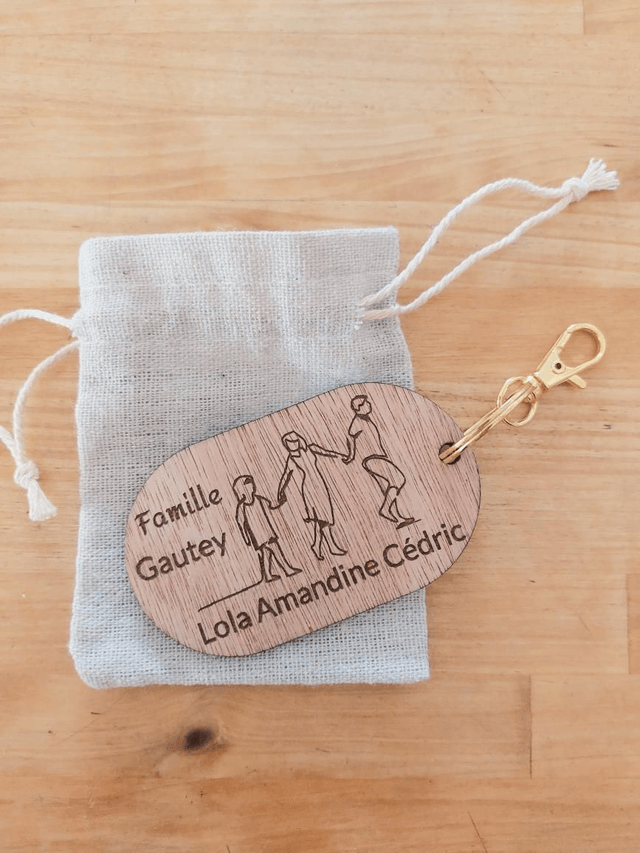 Porte clés Famille
