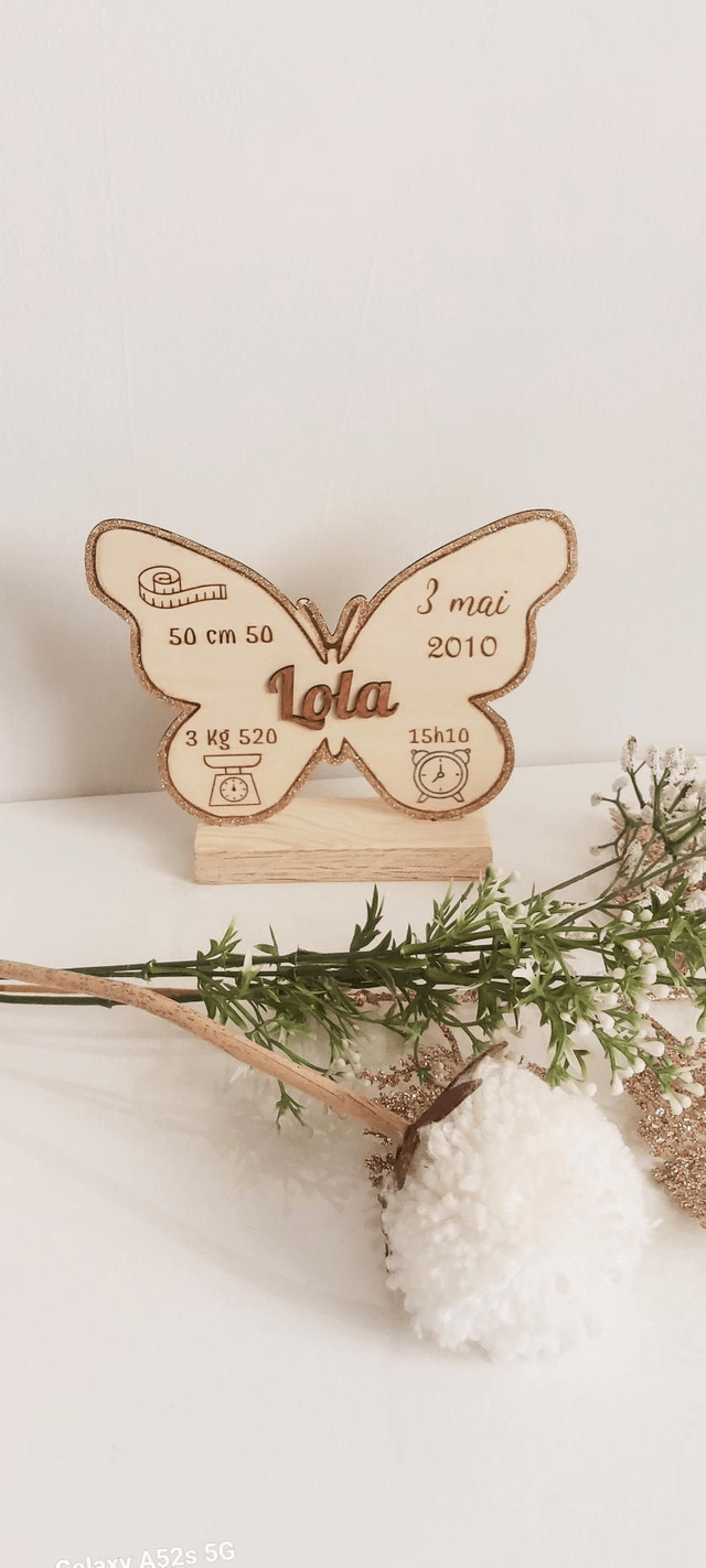 Annonce personnalisée
