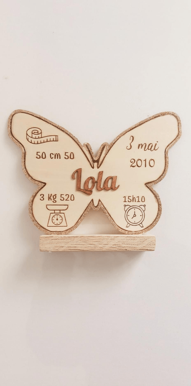 Annonce personnalisée